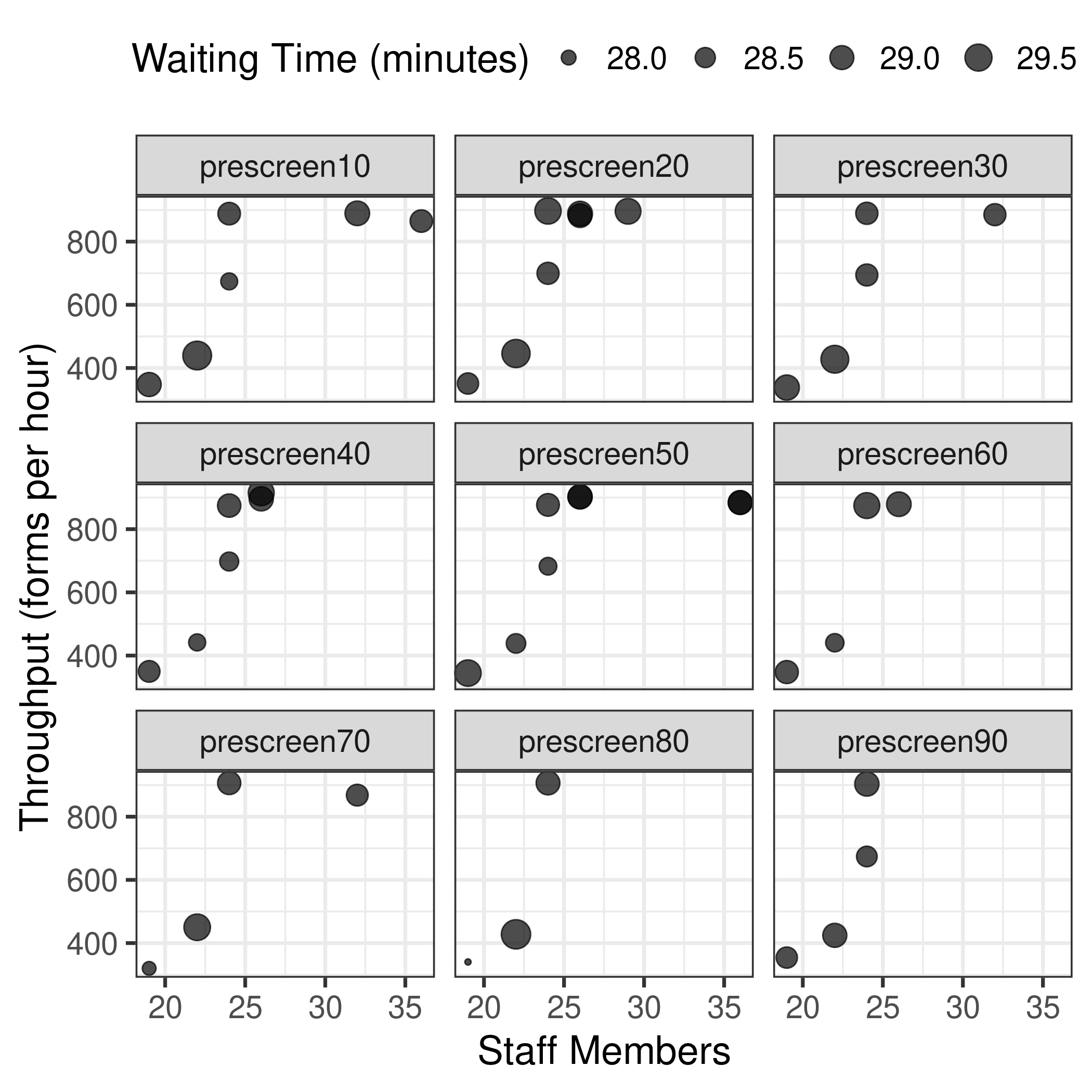 fig5 10 pop 1 gen