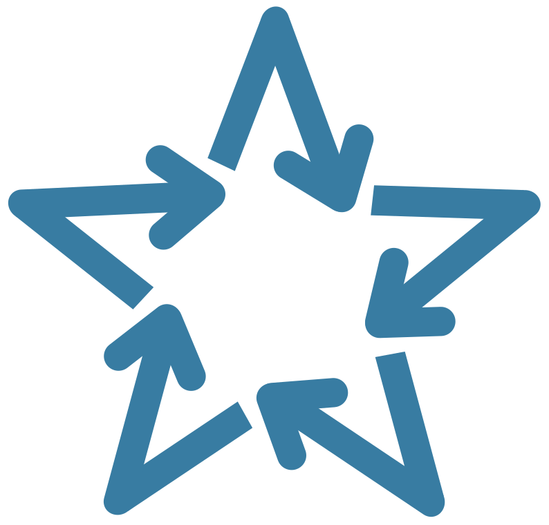 Index the stress guidelines a first update 